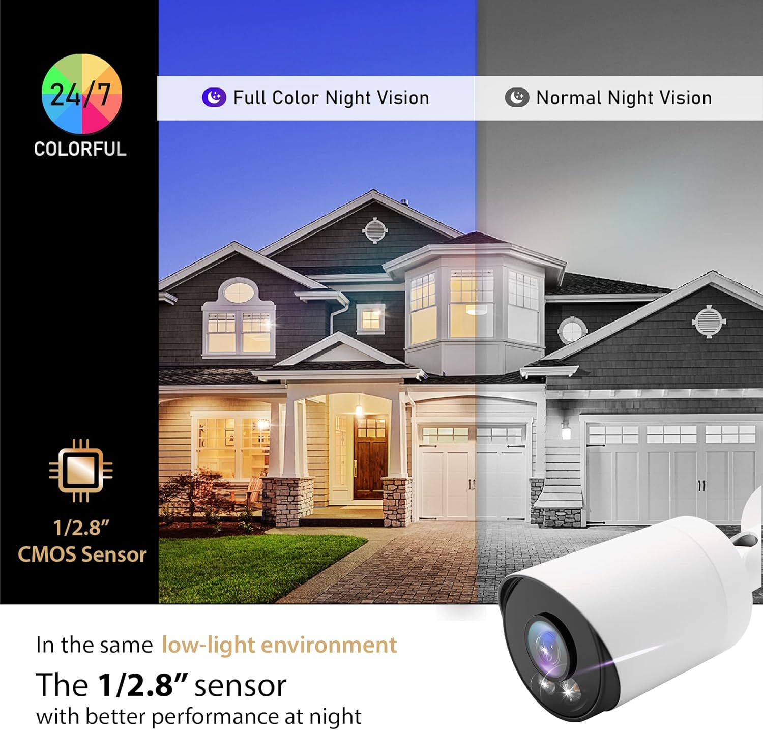 Hikvision/Uniview Compatible IP Bullet Camera (4MP)- IPC-YB424