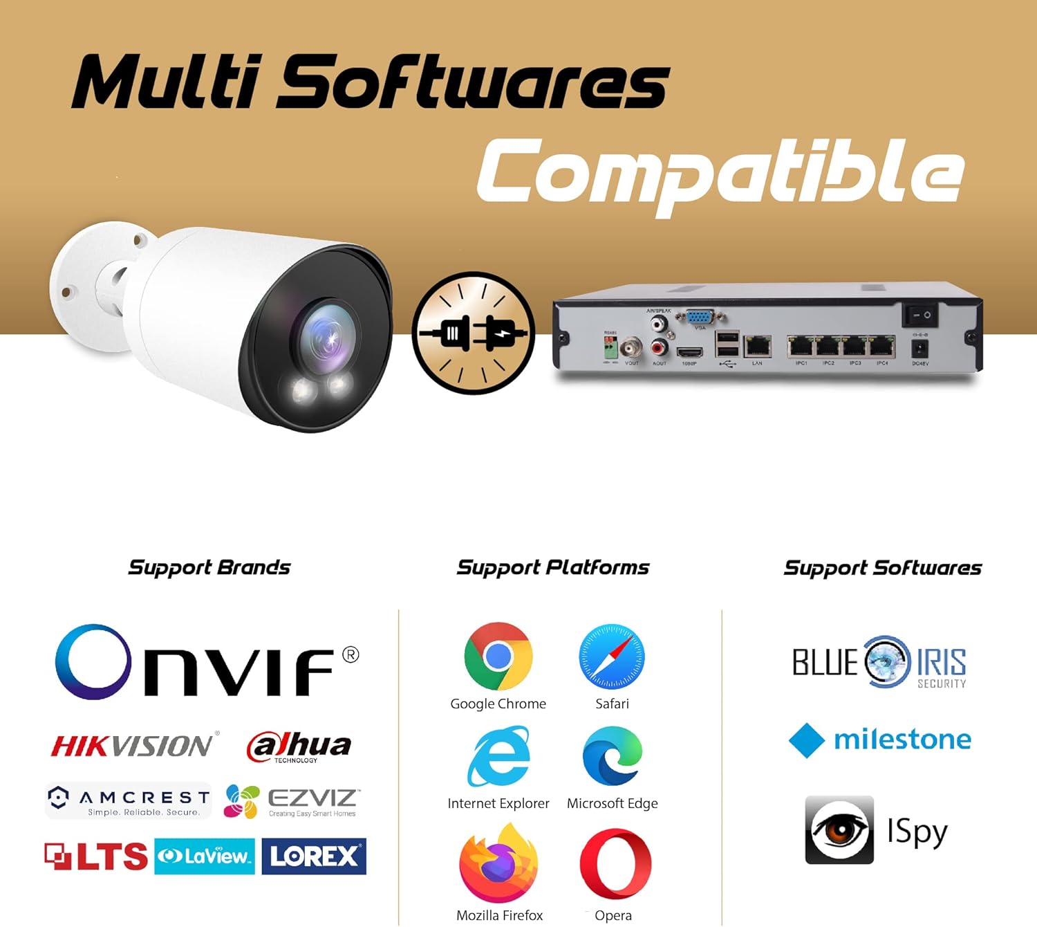 Hikvision/Uniview Compatible IP Bullet Camera (4MP)- IPC-YB424