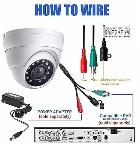 HD ANALOG Dome TVI AHD (5MP)