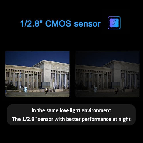 IPC-YT80 (8MP)
