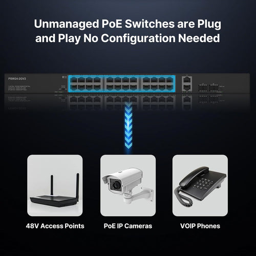 24 Port PoE Switch with 2 Gigabit Uplinks & 2 SFP Ports (400W)