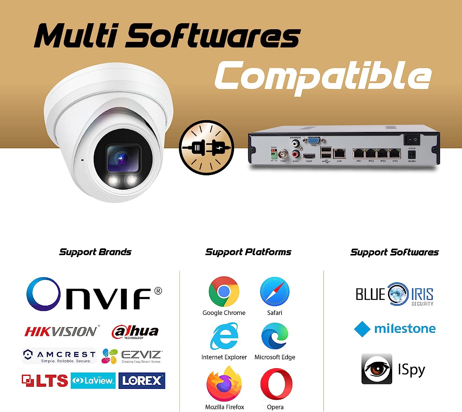 Hikvision/Uniview Compatible IP Turret Camera (8MP)- IPC-YT824