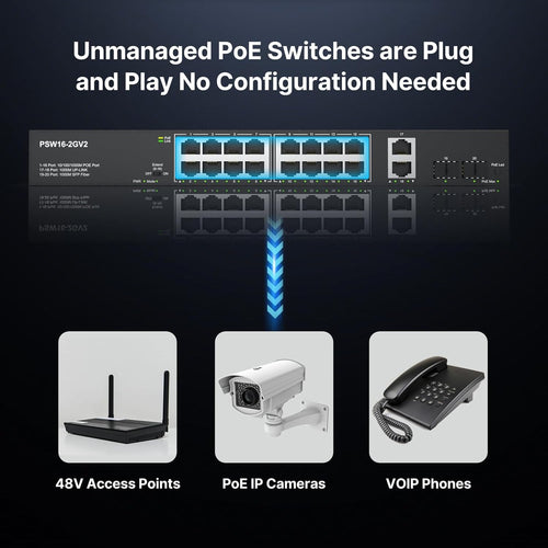 16 PORT POE SWITCH WITH 2 SFP UPLINKS (300W)
