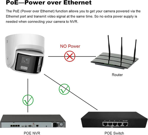 Hikvision OEM IPC-H8TR4P-LSU