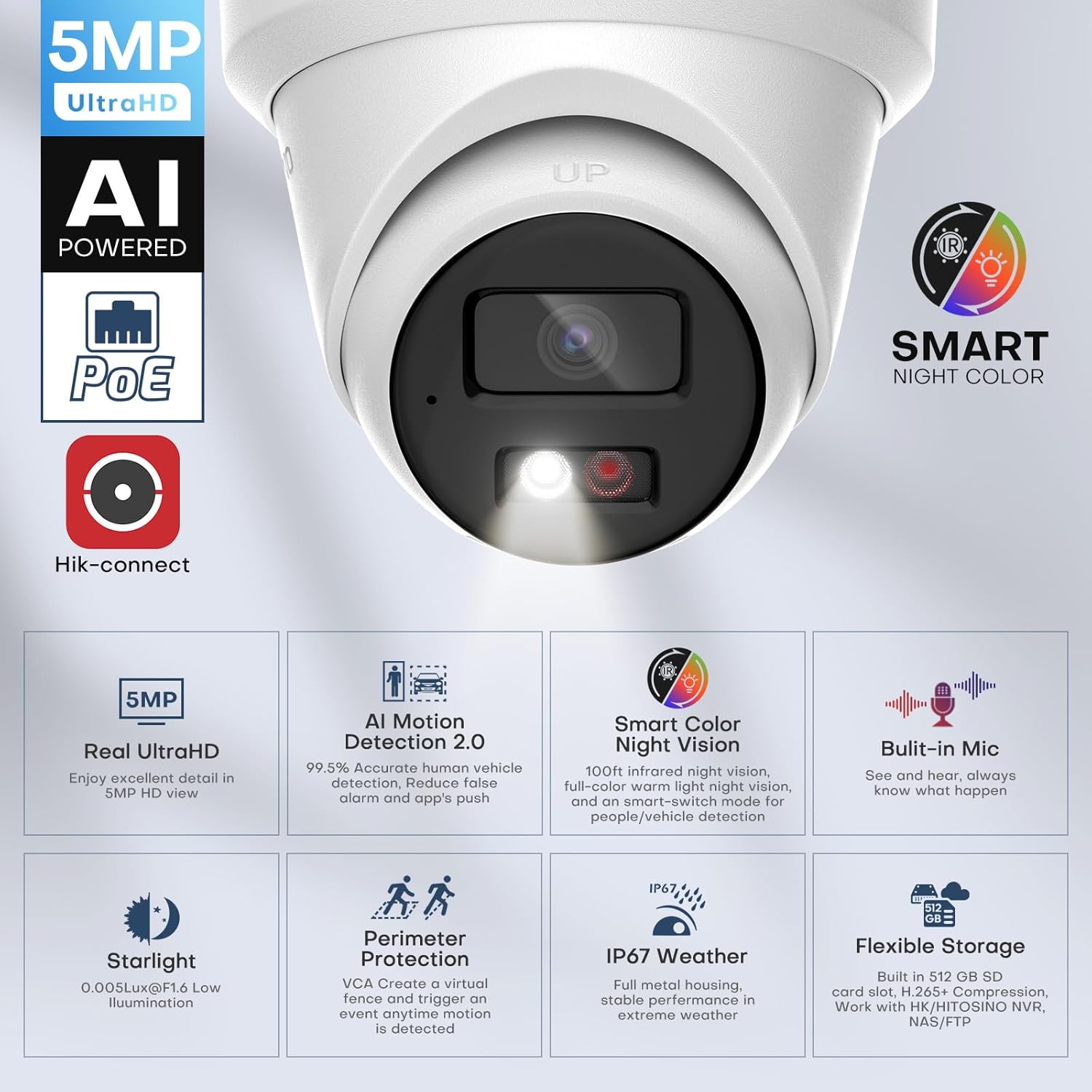 Hikvision HIK-TD524 (5MP)