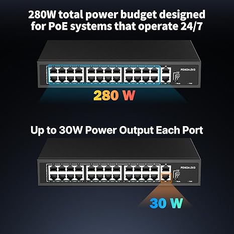 24 Port PoE Switch with 2 Gigabit Uplinks (280W)