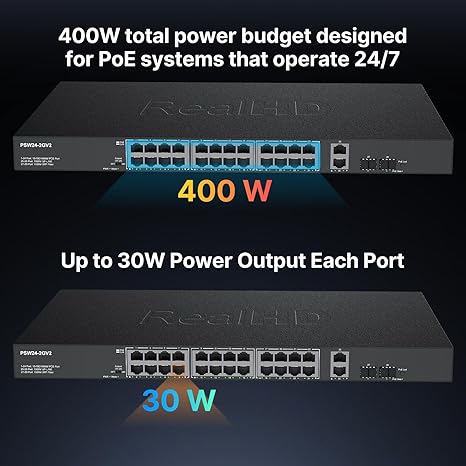 24 Port PoE Switch with 2 Gigabit Uplinks & 2 SFP Ports (400W)