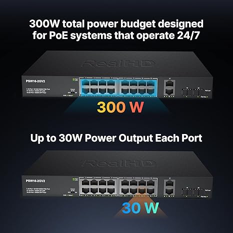 16 PORT POE SWITCH WITH 2 SFP UPLINKS (300W)