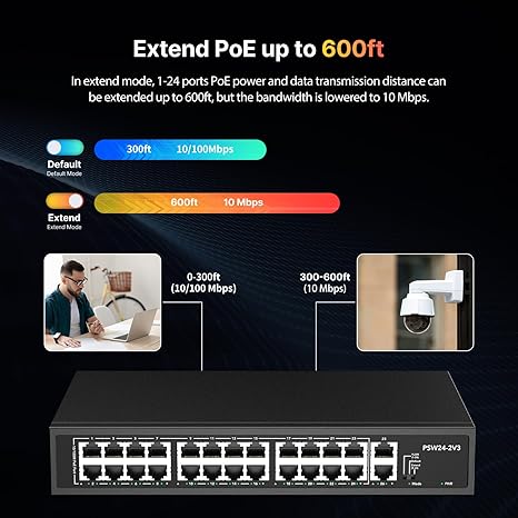 24 Port PoE Switch with 2 Gigabit Uplinks (280W)