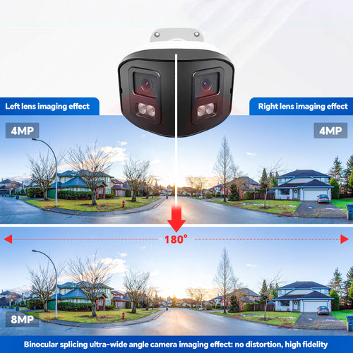 IPC-YB824-Dual (8MP)