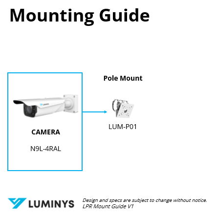 LUMINYS - LPR- N9L-4RAL (4MP)