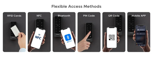 DNAKE AC02C - Access Control System