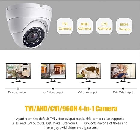 HD ANALOG Dome TVI AHD (8MP)